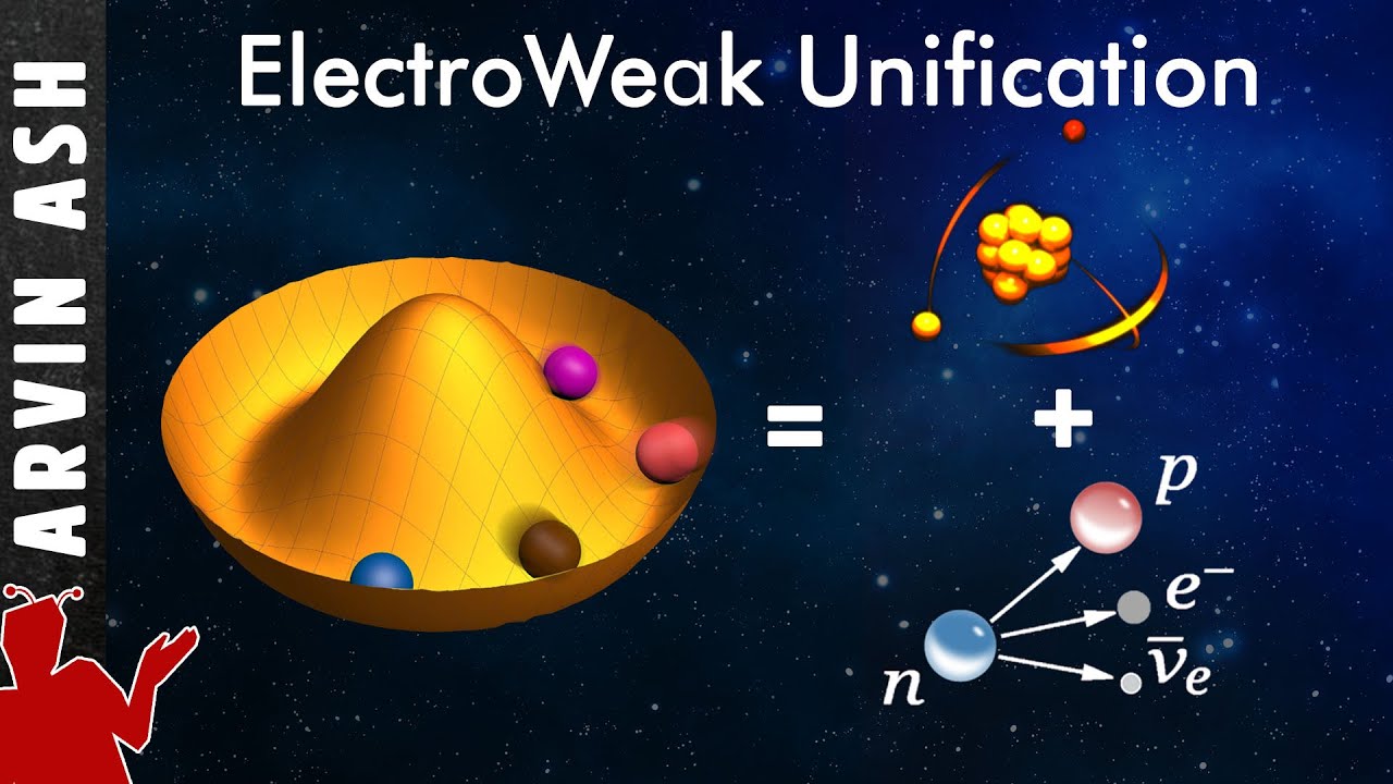 How 2 Fundamental Forces Unite & The Weak force Electroweak force Arvin